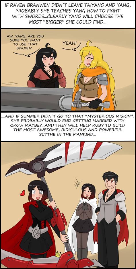 rwby porn comics|Parody: RWBY .